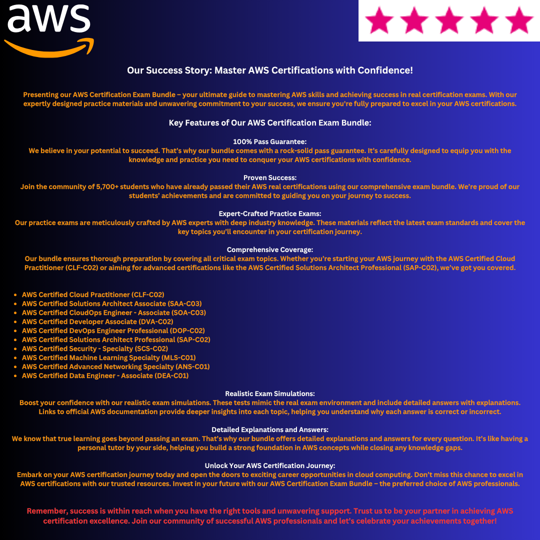 AWS Test SeT Bundle Passs Details